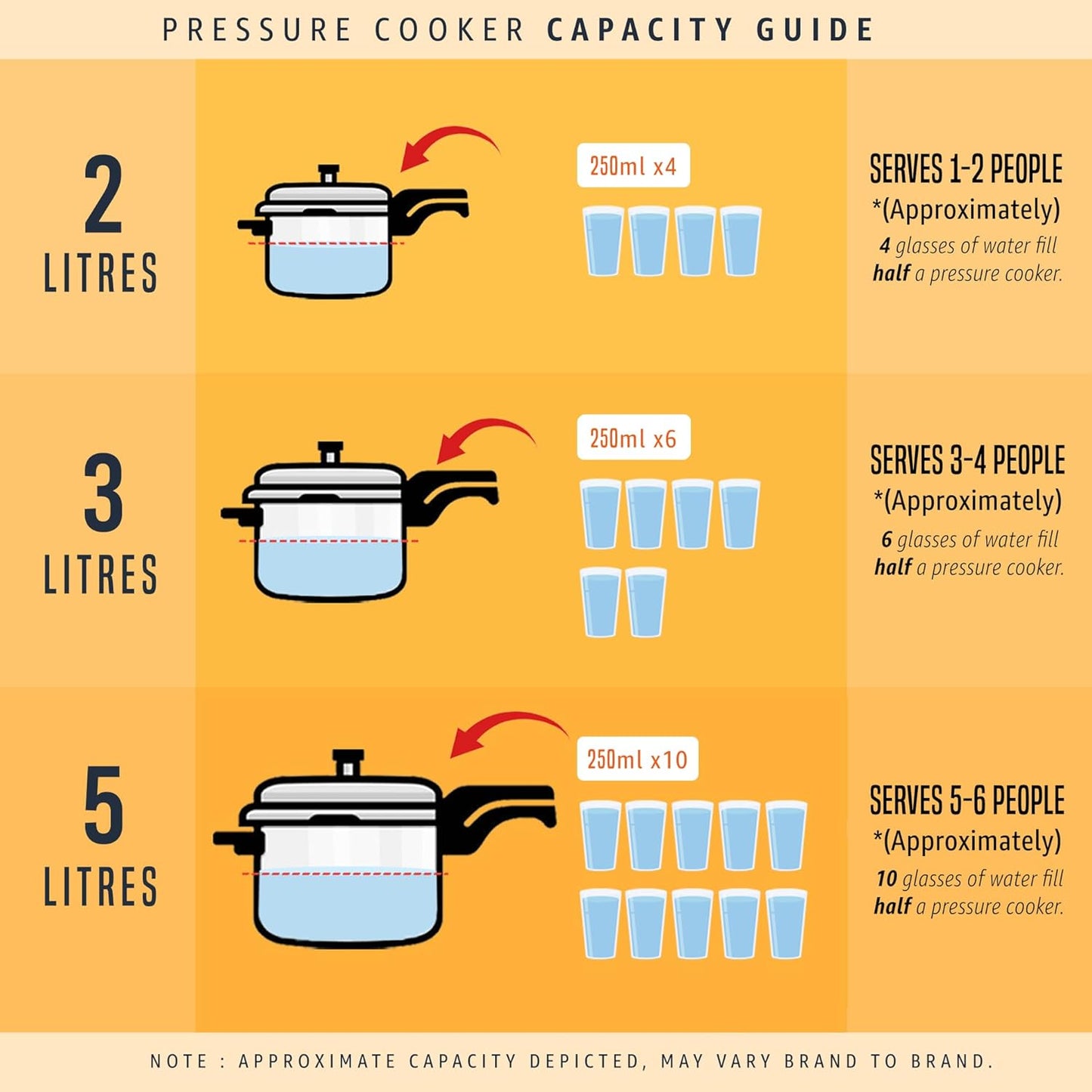 Butterfly Cordial 2 Litres and 3 Litres Pressure Cookers| Outer Lid | Food Grade Virgin Aluminium | Gas Stove Compatible | ISI Certified | 3 Year Manufacturer's Warranty | Silver