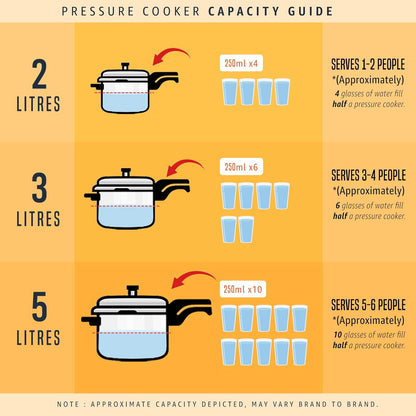 Butterfly Cordial 2 Litres and 3 Litres Pressure Cookers| Outer Lid | Food Grade Virgin Aluminium | Gas Stove Compatible | ISI Certified | 3 Year Manufacturer's Warranty | Silver